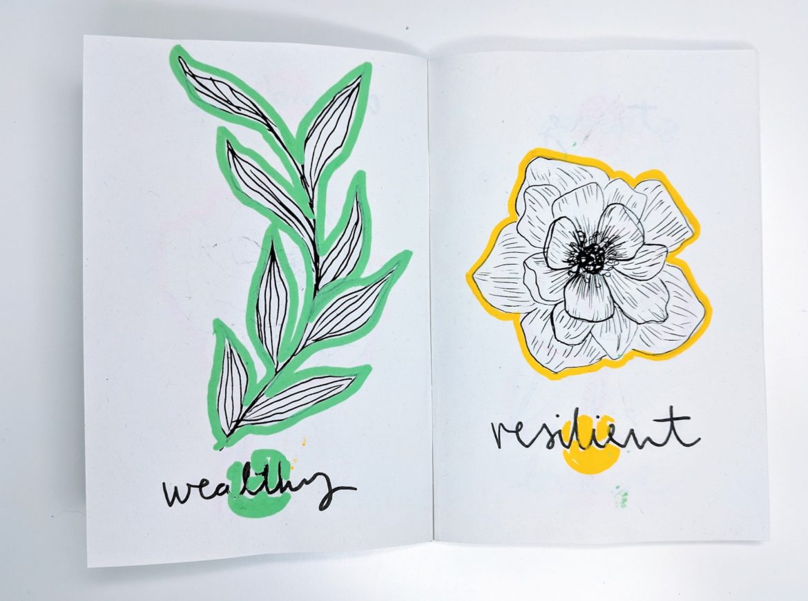 Self Love Sketchbook Tour: One Word Affirmations and Floral Sketches
